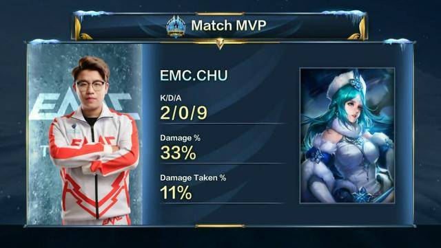 不仅彰显了 不仅彰显了