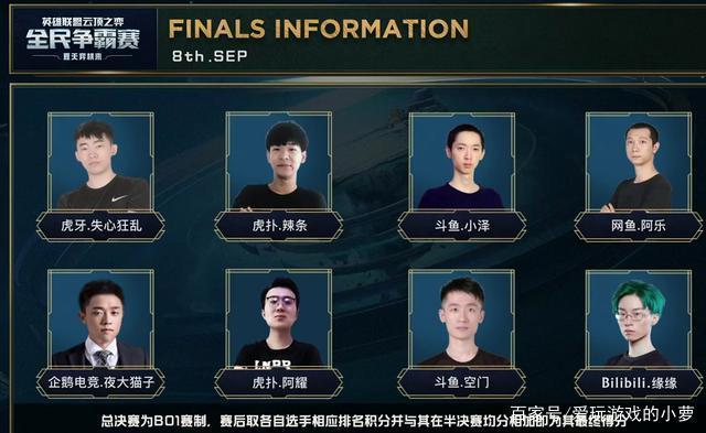 不仅局限于 不仅局限于