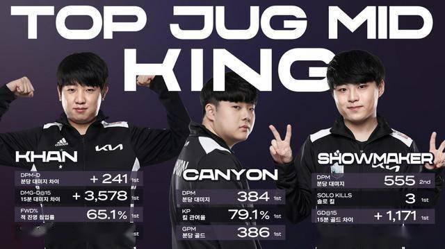 经验不足在 经验不足在