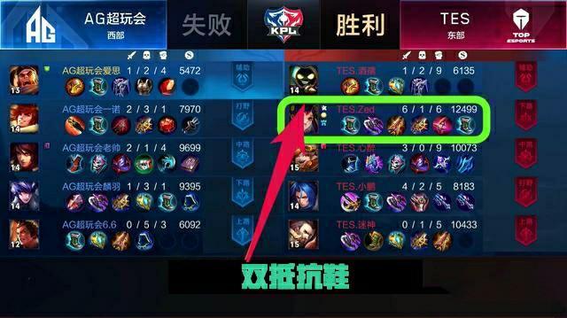 完成了一次 完成了一次