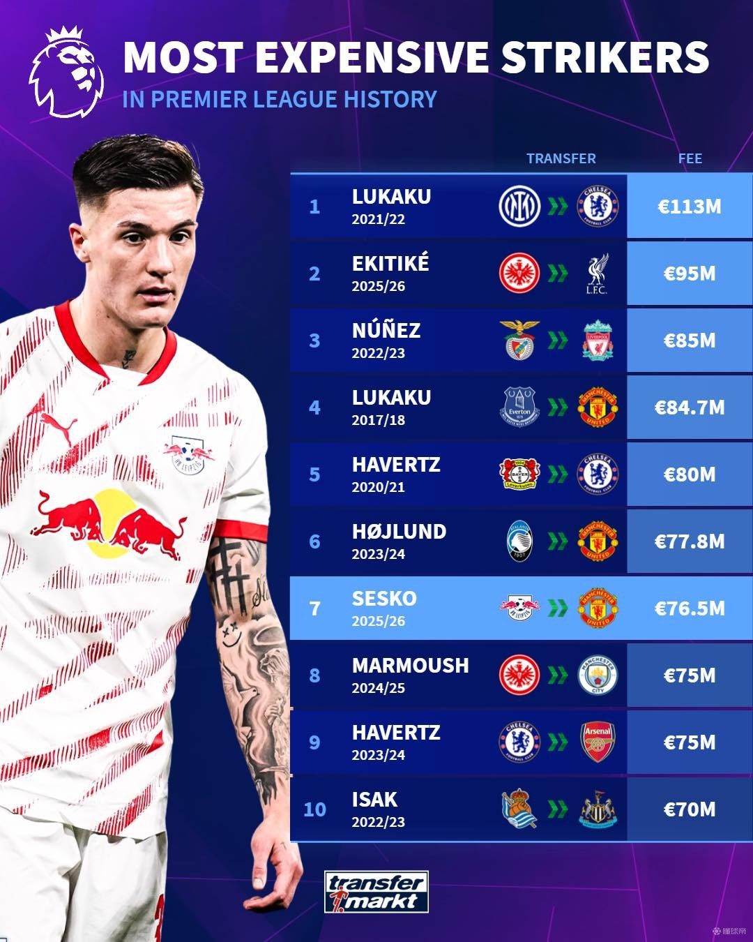 球界的传奇 球界的传奇